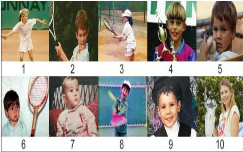 Name the Tennis player in the picture Quiz By MegaDan